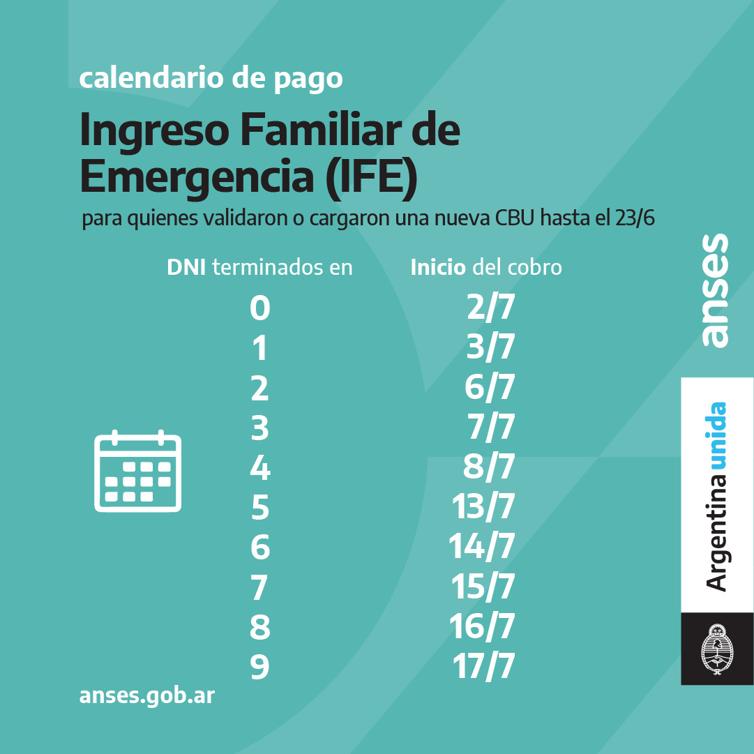 Anses: El Cronograma De Pagos Para El IFE De Julio - Diario El Sol ...